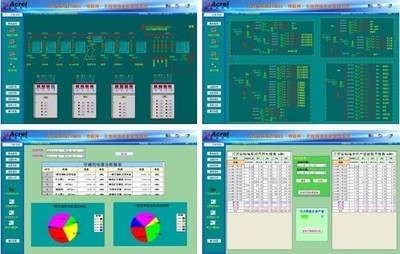 工控產品中的ZigBee物聯(lián)網(wǎng)無線網(wǎng)絡電能管理系統(tǒng)及其網(wǎng)站建設