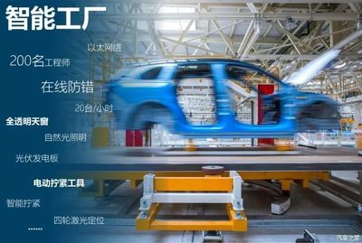 打造中國版特斯拉全鋁車身，揭秘江淮蔚來工廠的網絡工程